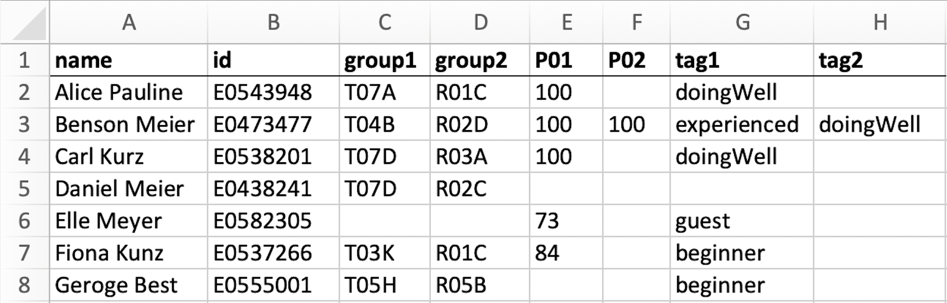 CsvFormatExample